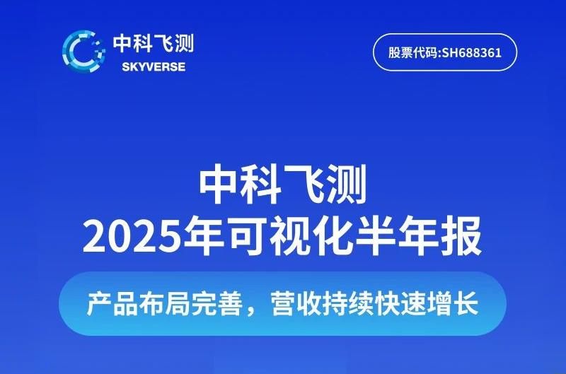 ag贵宾厅2025年半年报：产品布局完善，营收持续快速增长